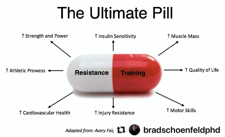 The ultimate pill